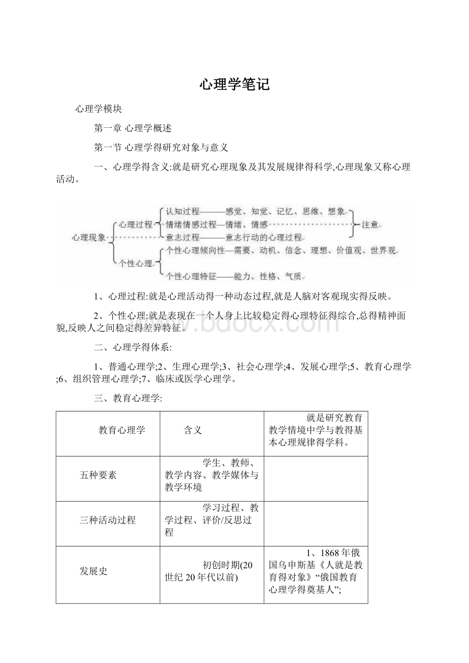 心理学笔记.docx_第1页