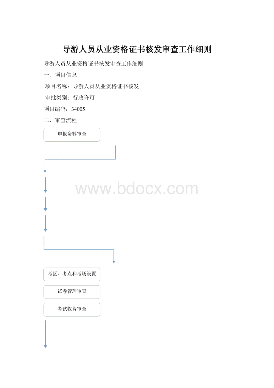 导游人员从业资格证书核发审查工作细则Word文档格式.docx_第1页