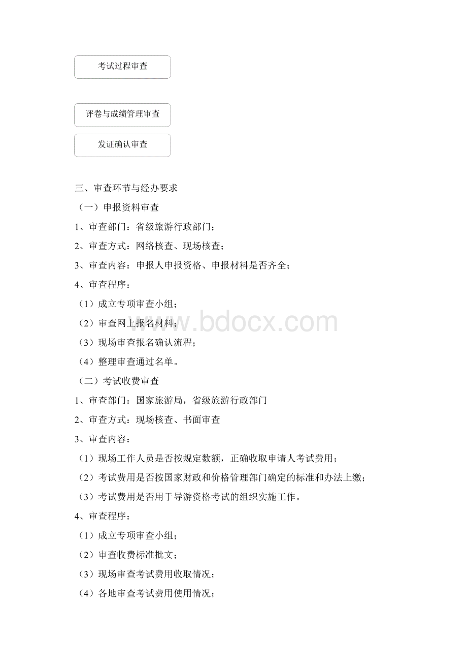 导游人员从业资格证书核发审查工作细则Word文档格式.docx_第2页