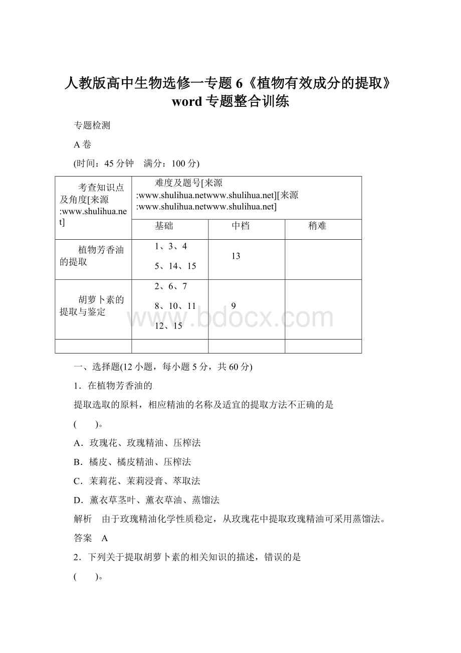 人教版高中生物选修一专题6《植物有效成分的提取》word专题整合训练.docx