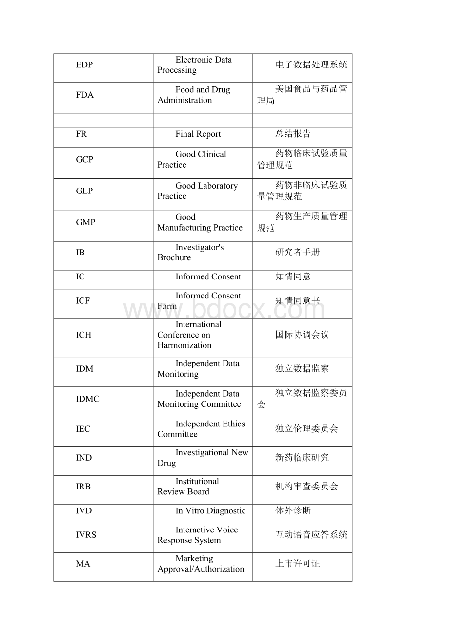 临床研究缩写.docx_第2页