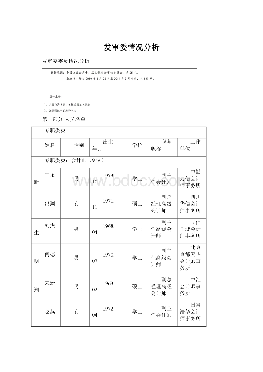 发审委情况分析Word文档格式.docx_第1页