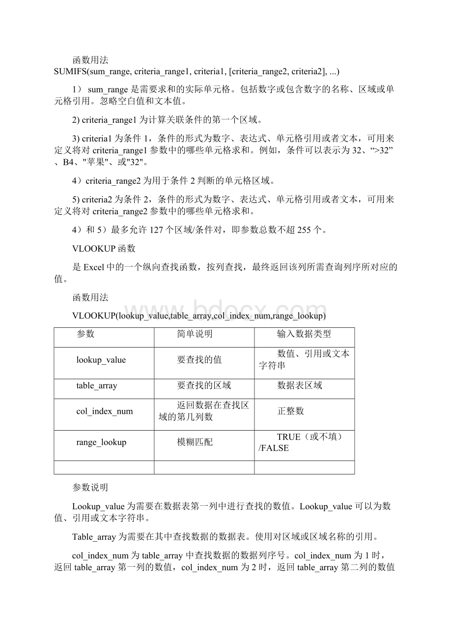 计算机二级MS Office操作题函数详解.docx_第2页