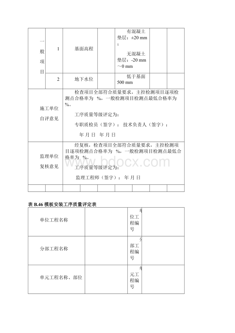 现浇混凝土压顶单元工程质量评定表.docx_第3页