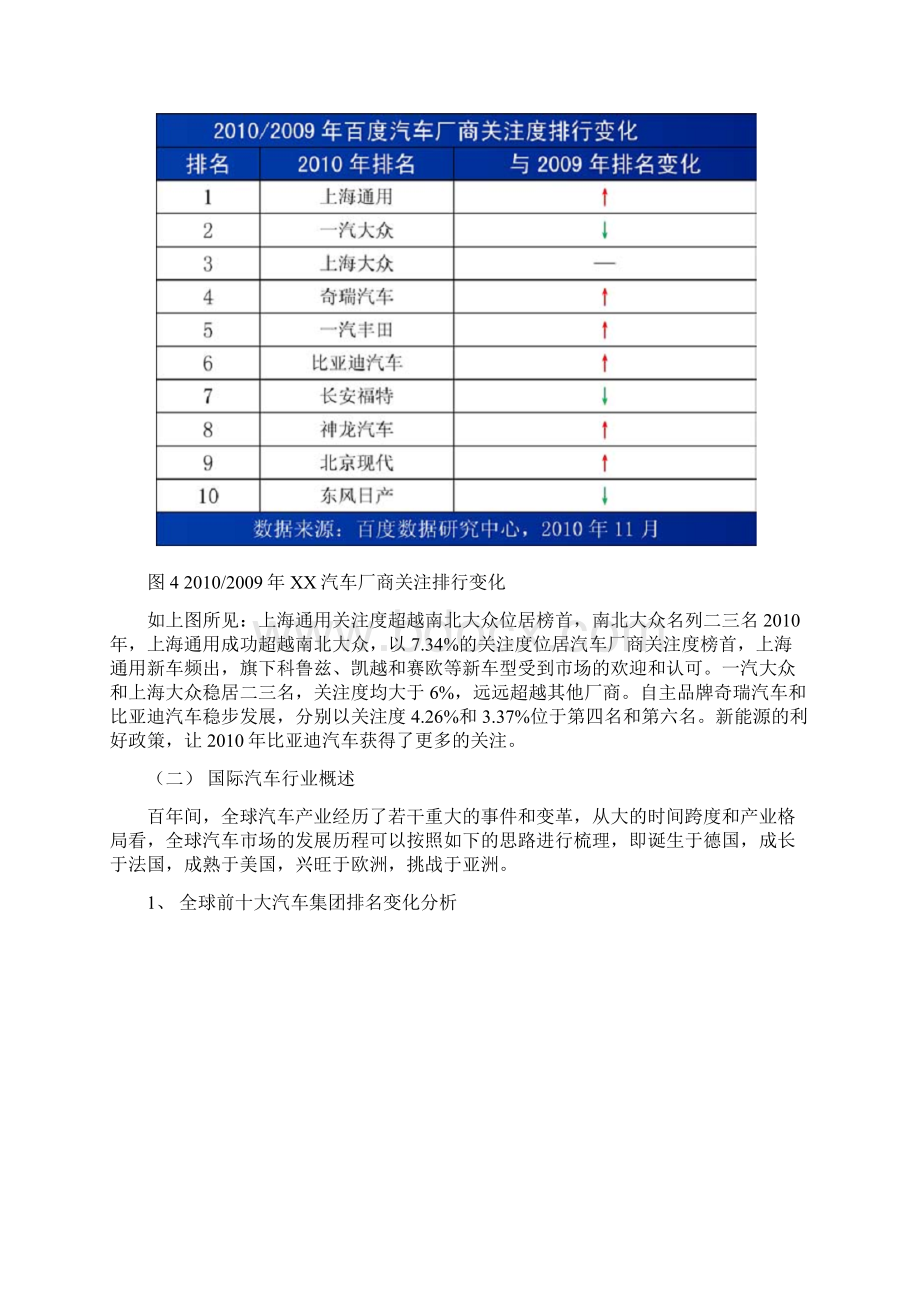 汽车行业的薪酬分析以通用汽车为例.docx_第3页