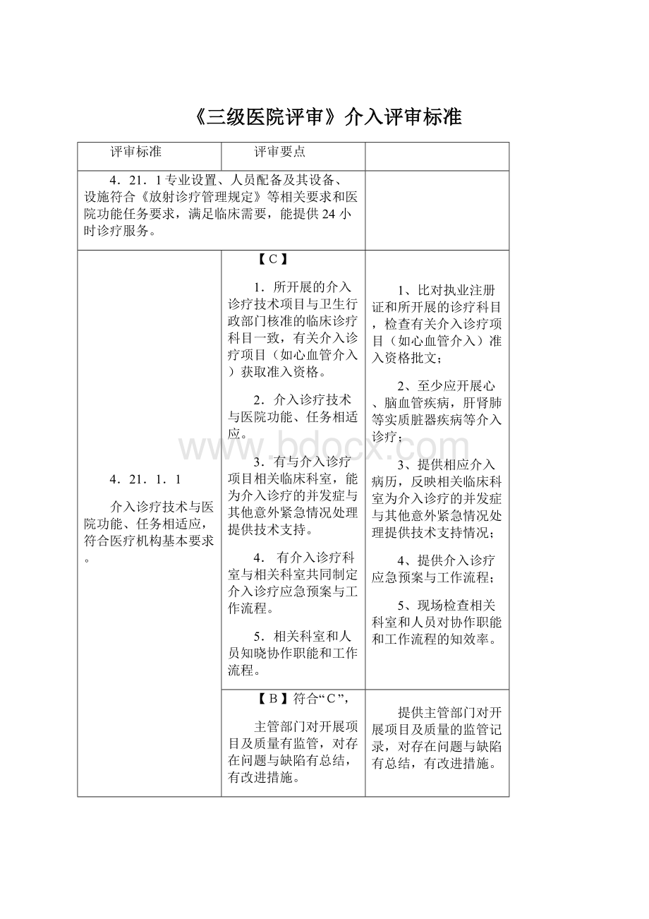 《三级医院评审》介入评审标准.docx