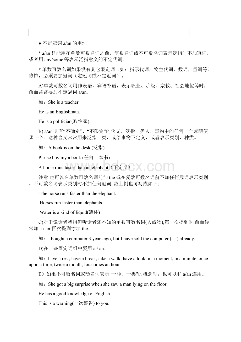 冠词的用法54976Word文件下载.docx_第3页