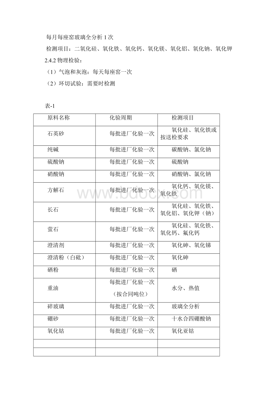 玻璃的化学检验.docx_第2页