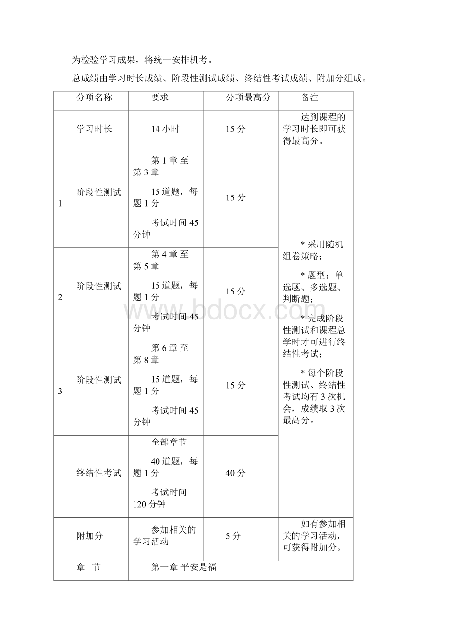 大学安全教育共16页文档.docx_第3页