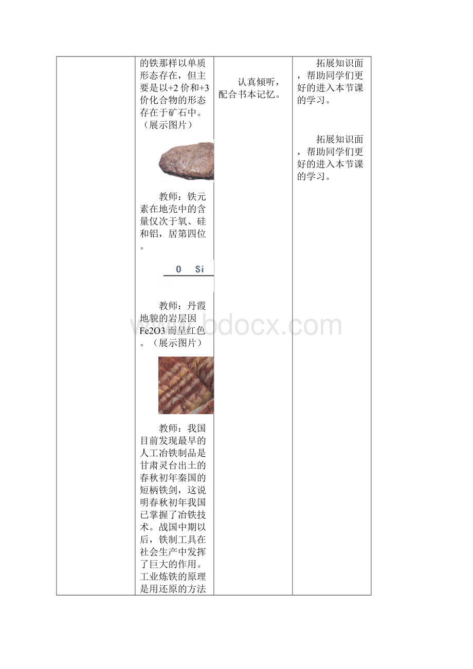 铁及其化合物全国一等奖.docx_第2页