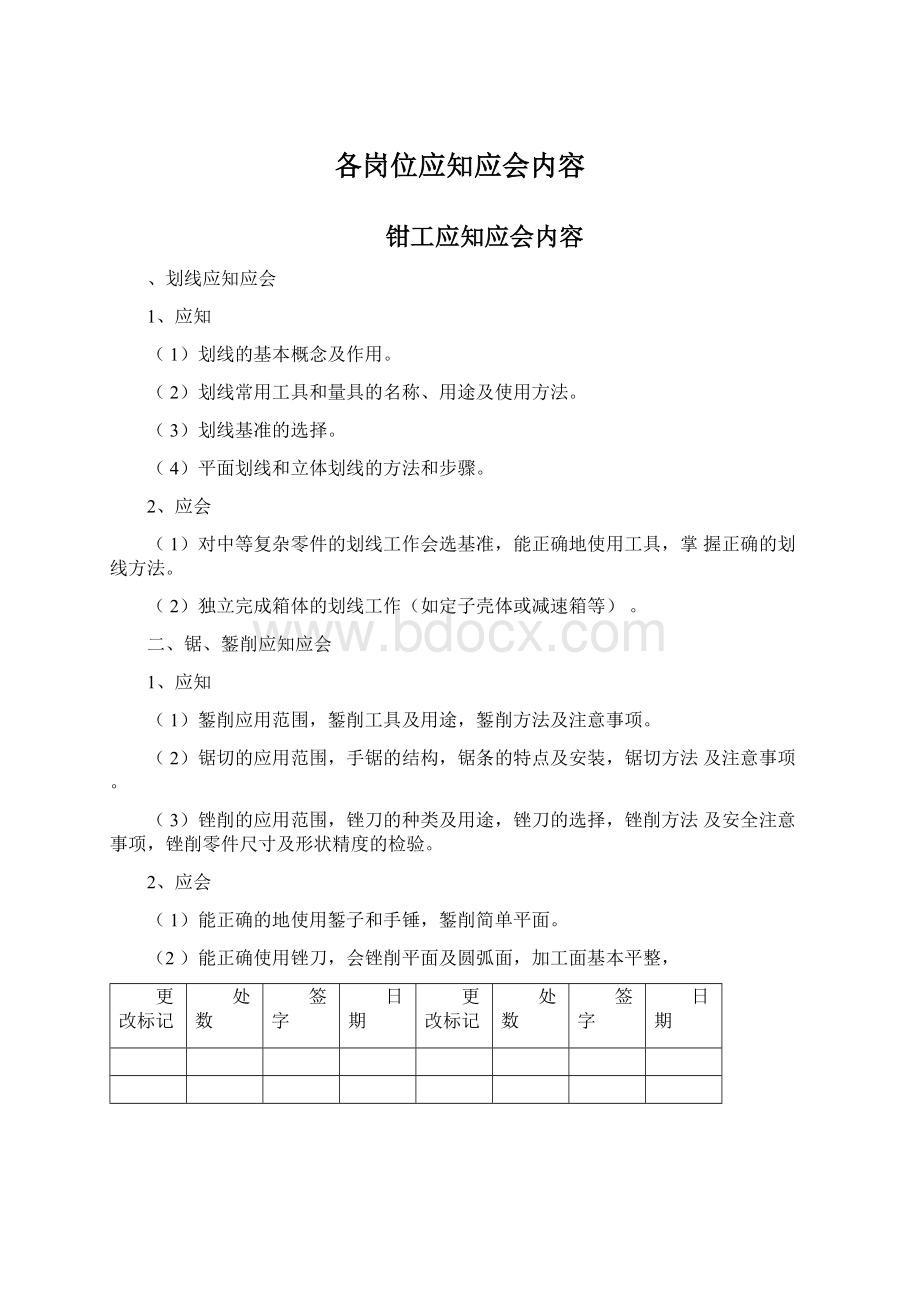 各岗位应知应会内容.docx