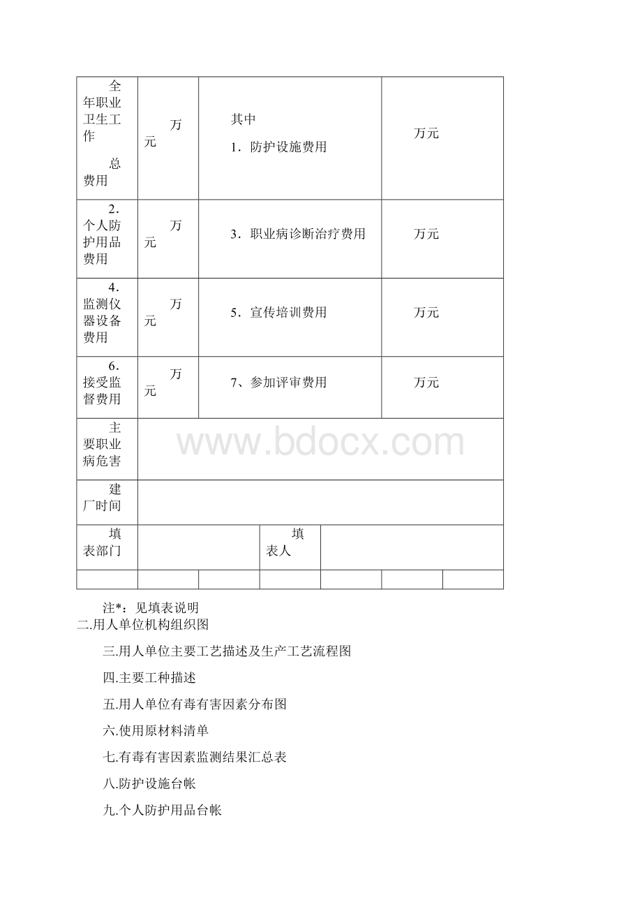 职业卫生申报表.docx_第3页