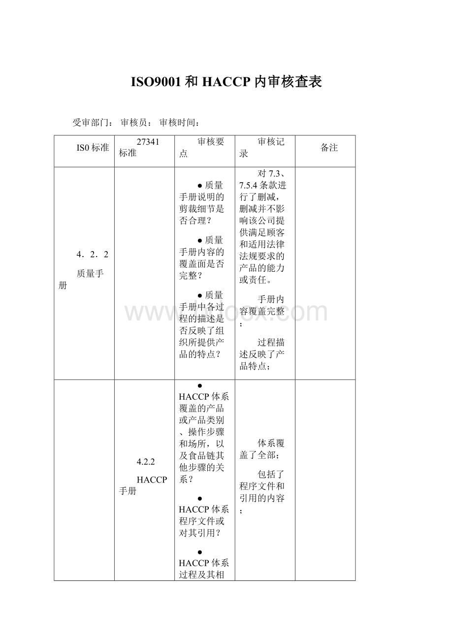 ISO9001和HACCP内审核查表Word文件下载.docx