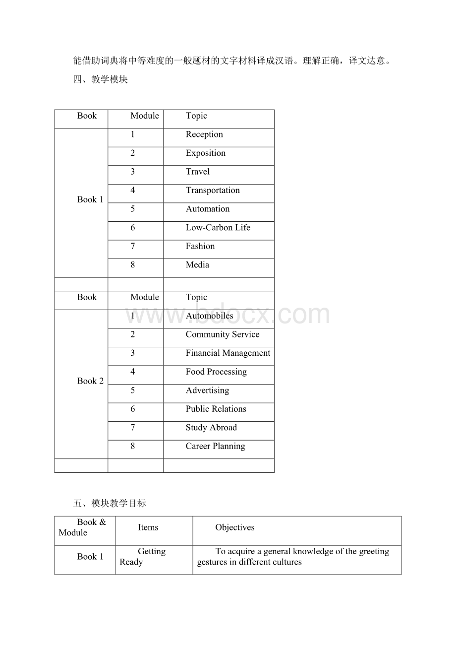 大学英语课程标准.docx_第2页