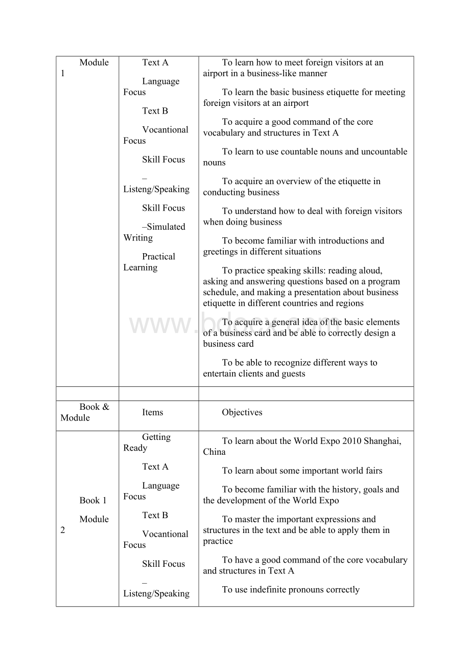 大学英语课程标准.docx_第3页