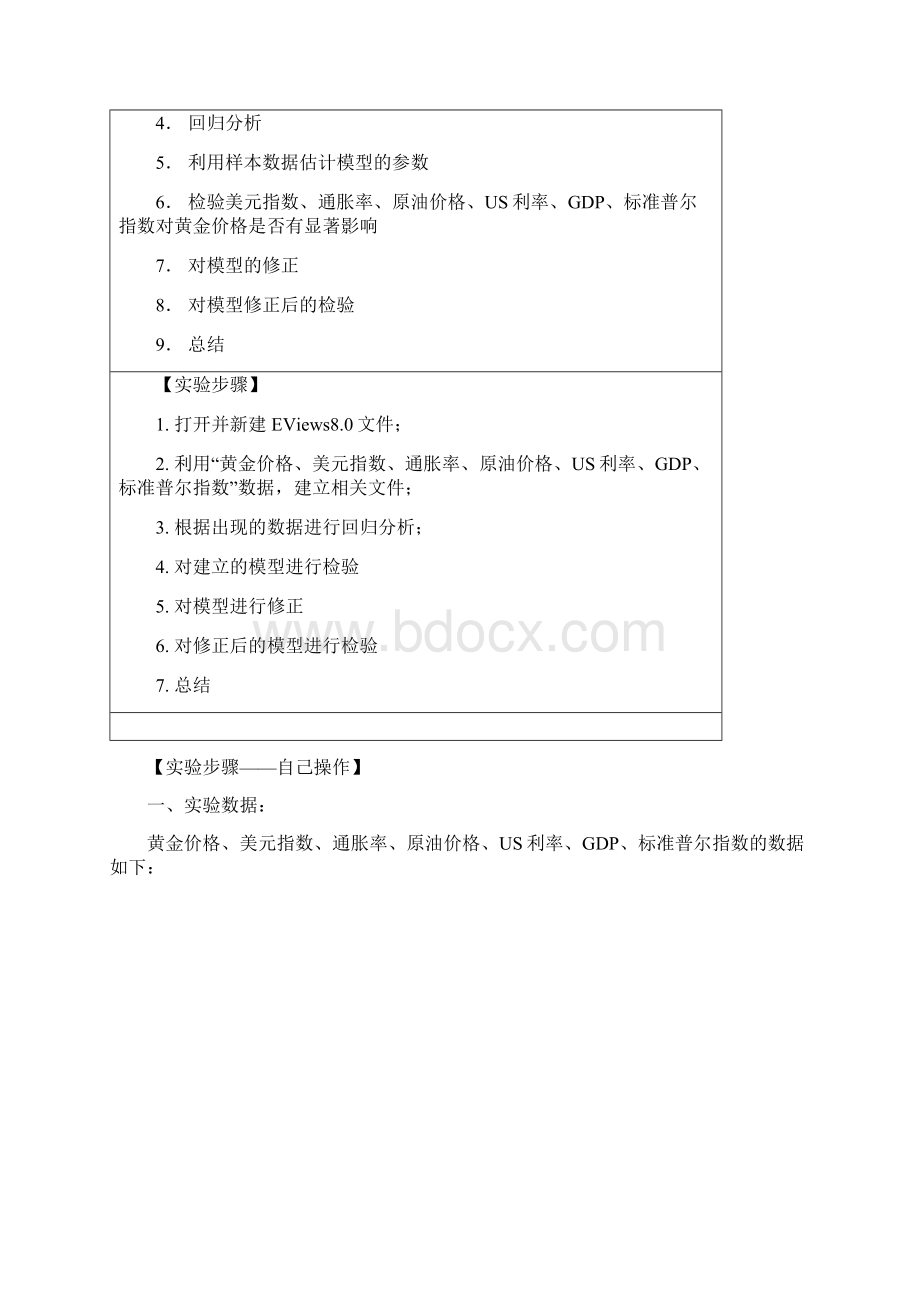 计量经济学实验报告.docx_第3页