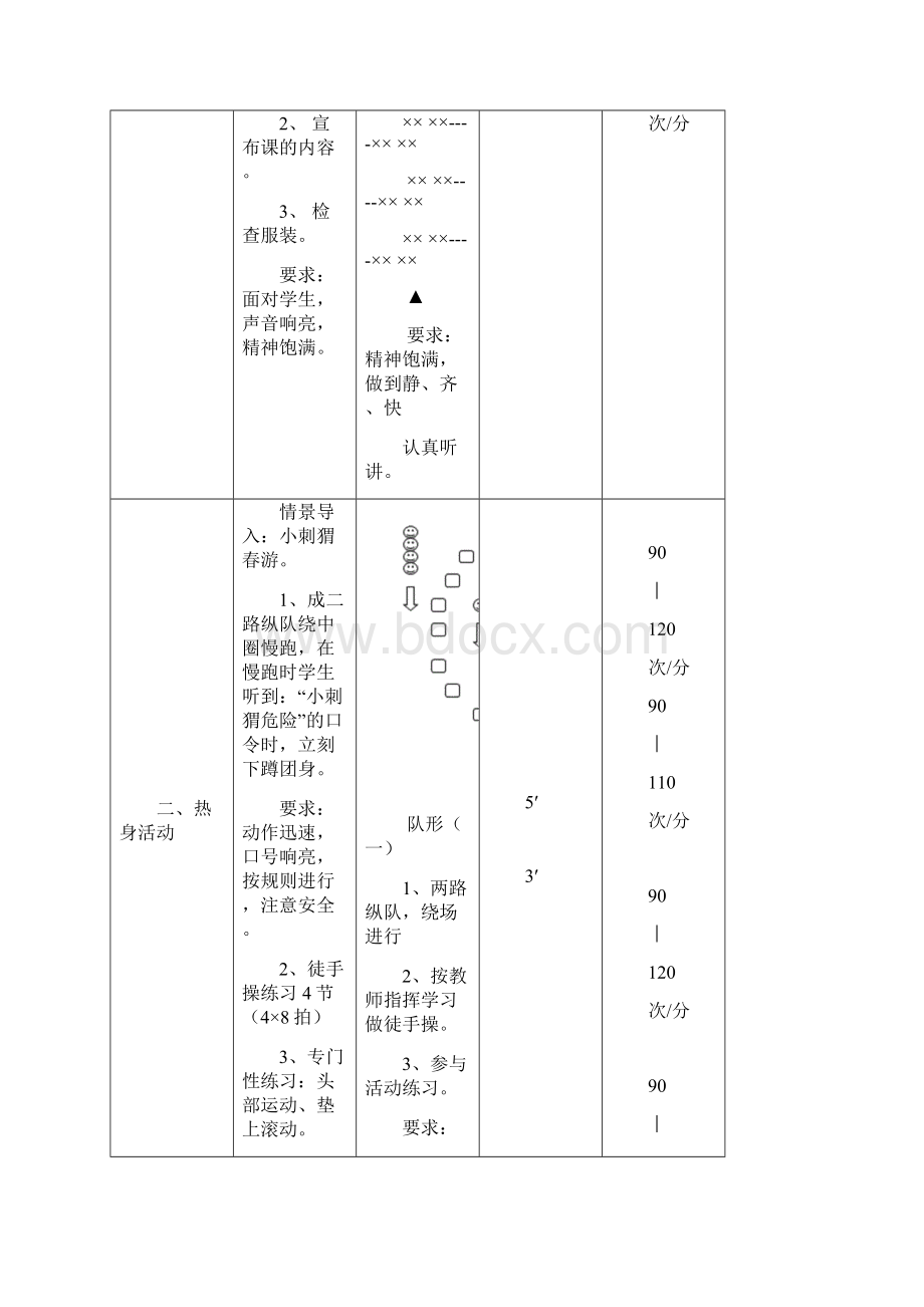 小学体育《前滚翻》教学设计学情分析教材分析课后反思Word格式.docx_第3页