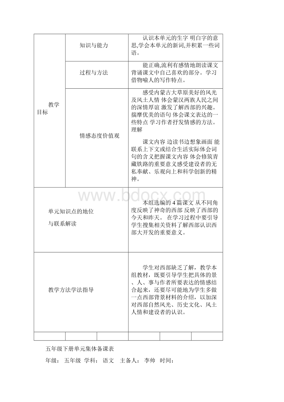 人教版小学语文五年级下册18单元备课表格版.docx_第2页