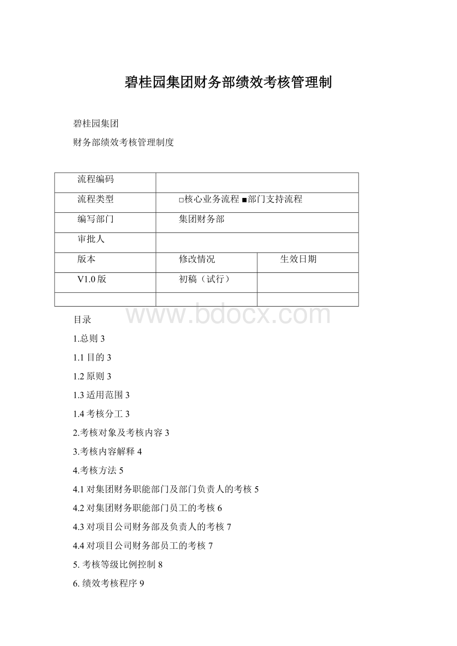 碧桂园集团财务部绩效考核管理制.docx