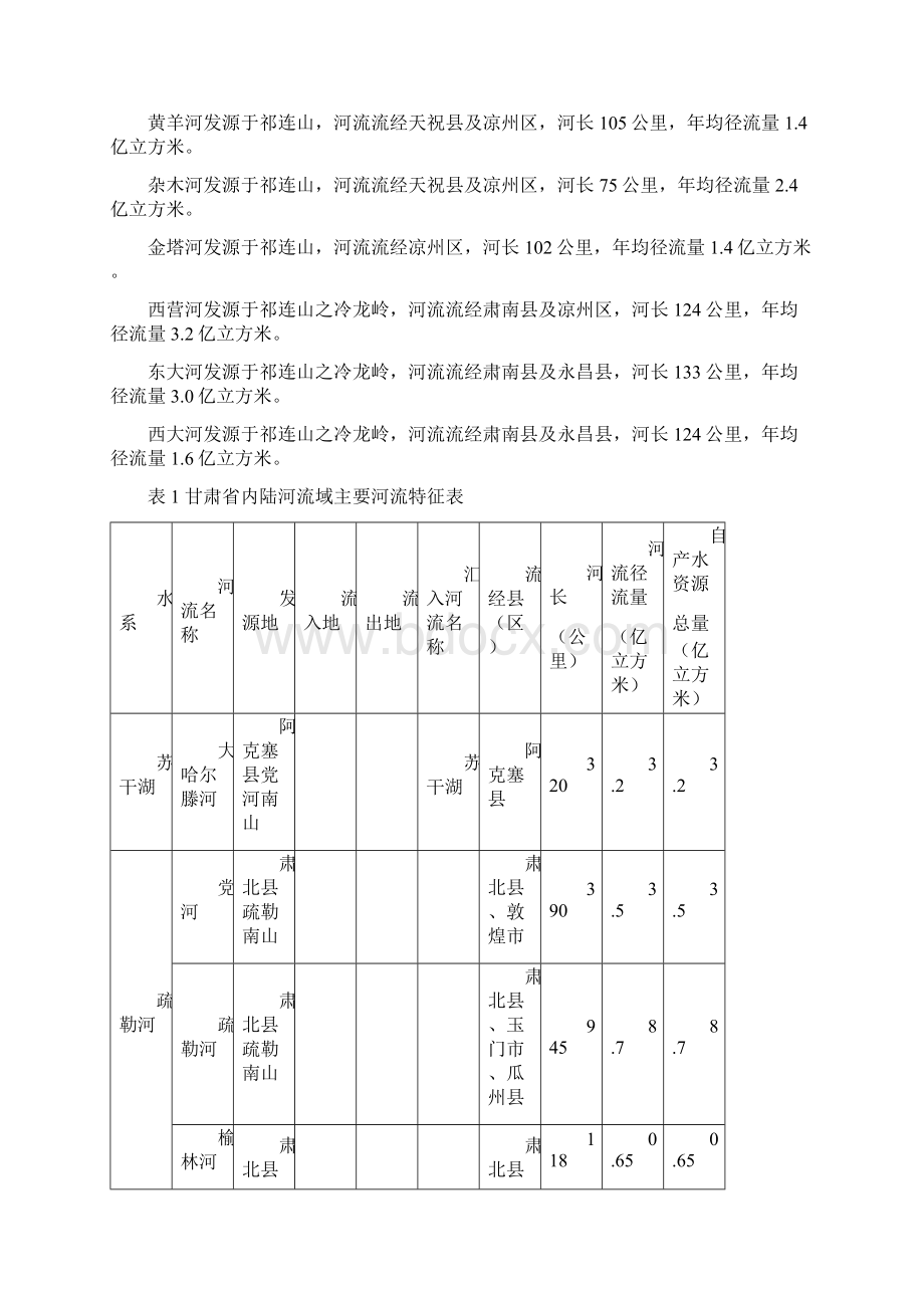 甘肃省主要河流概况Word文档下载推荐.docx_第3页