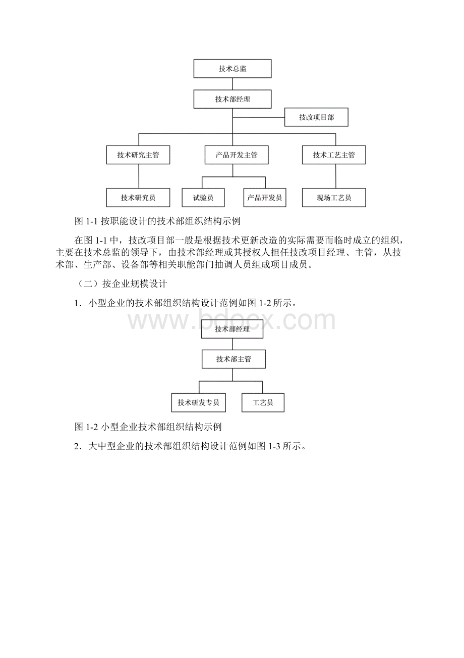 弗布克11技术研发部规范化管理工具箱.docx_第2页