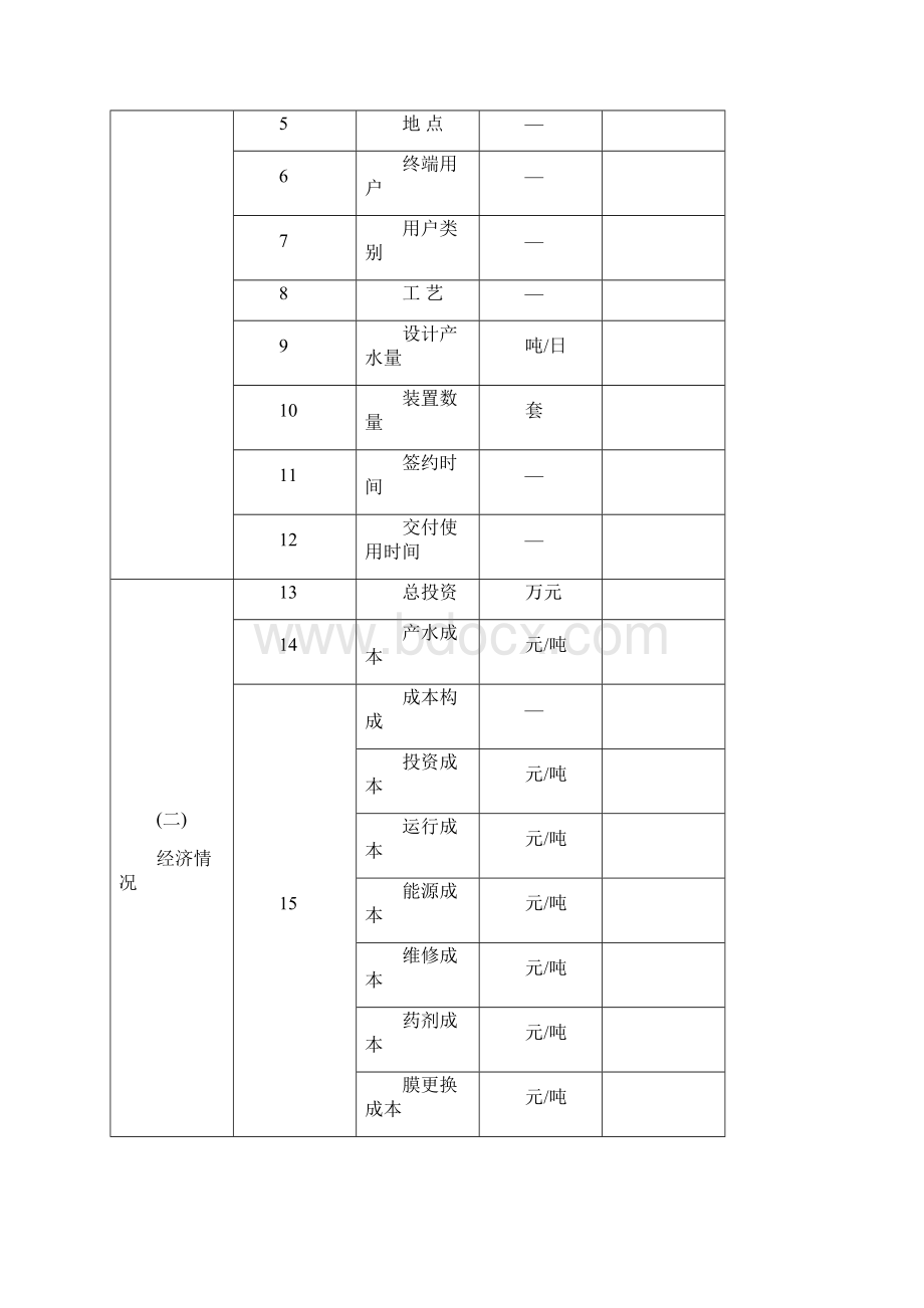 全国海水利用情况统计表.docx_第2页