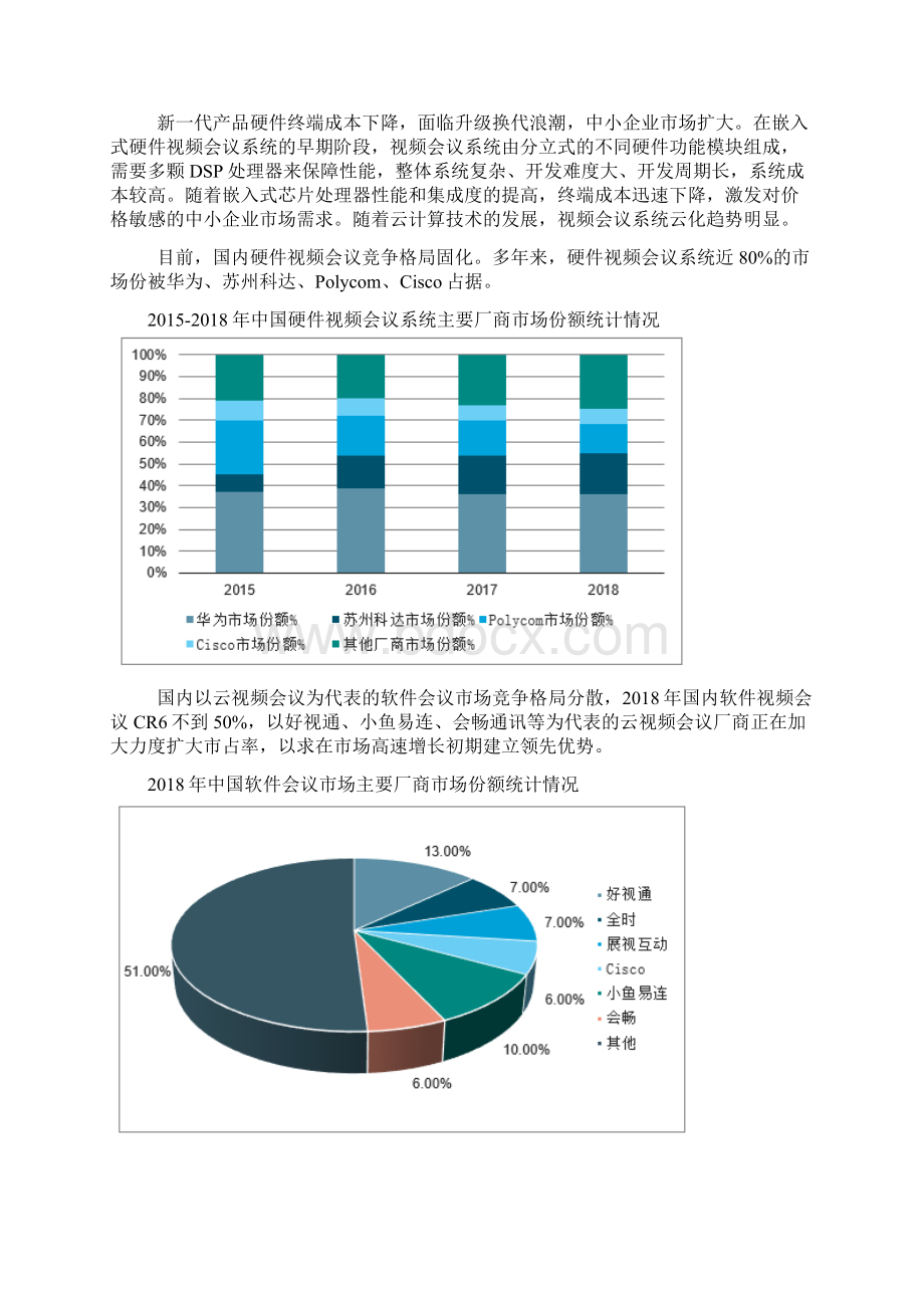 视频会议系统市场规模分析.docx_第2页