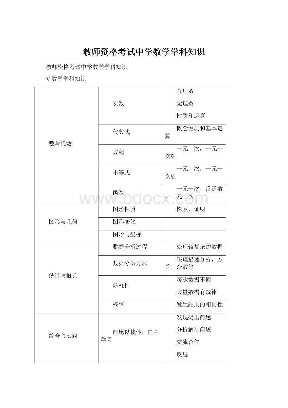 教师资格考试中学数学学科知识Word下载.docx