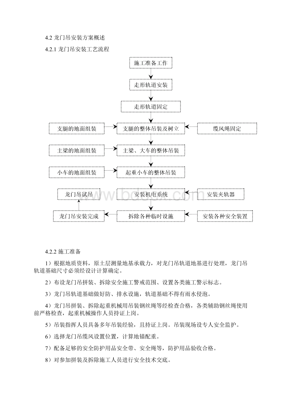 龙门吊的安装拆除方案汇编.docx_第2页