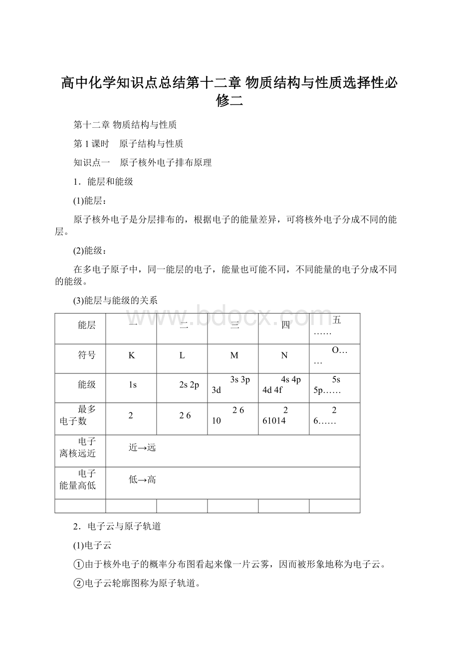 高中化学知识点总结第十二章 物质结构与性质选择性必修二.docx_第1页