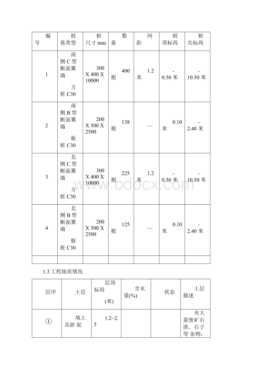 方桩沉桩方案Word格式文档下载.docx_第2页