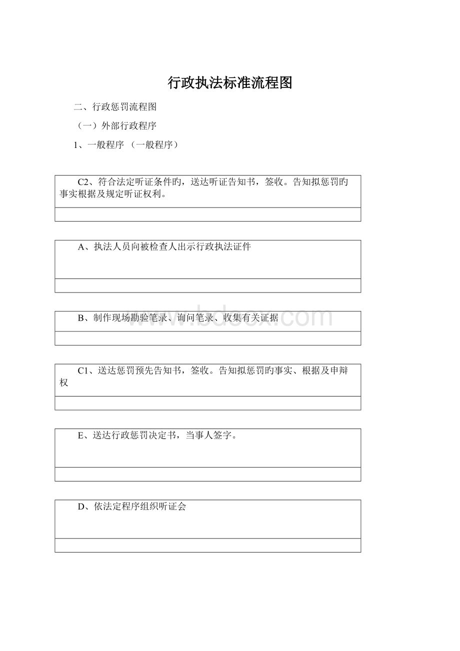 行政执法标准流程图文档格式.docx_第1页