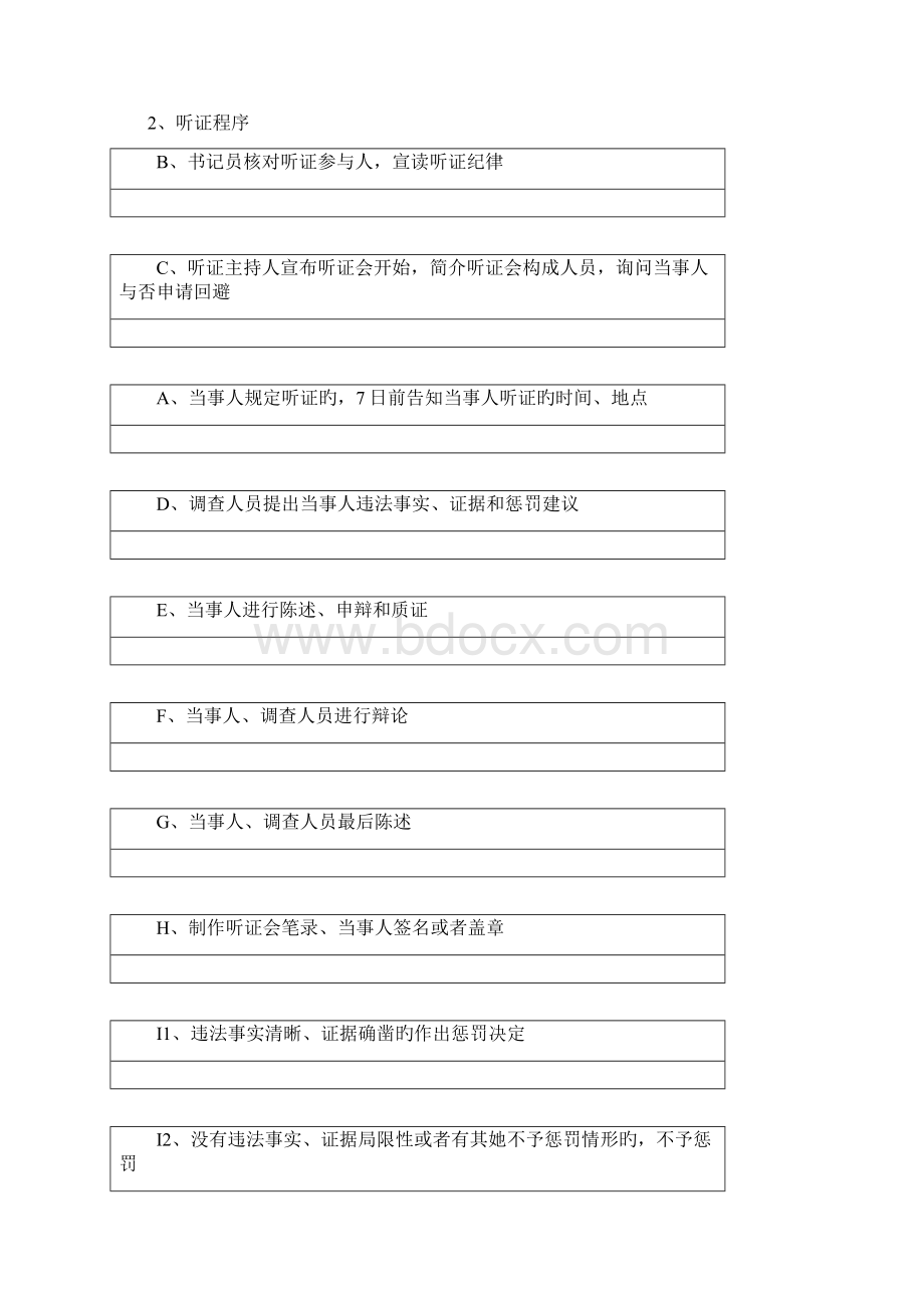 行政执法标准流程图文档格式.docx_第2页