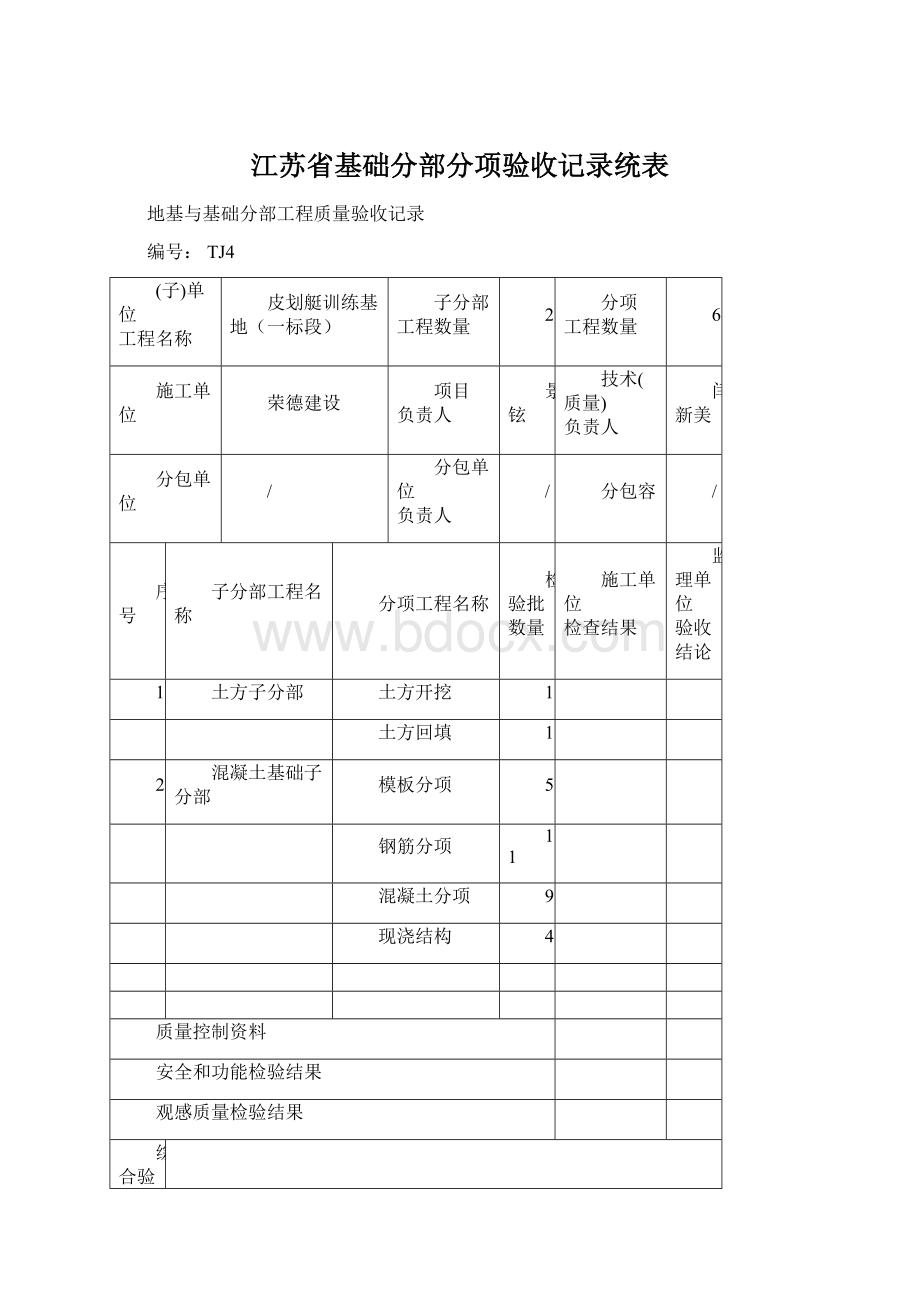 江苏省基础分部分项验收记录统表.docx_第1页