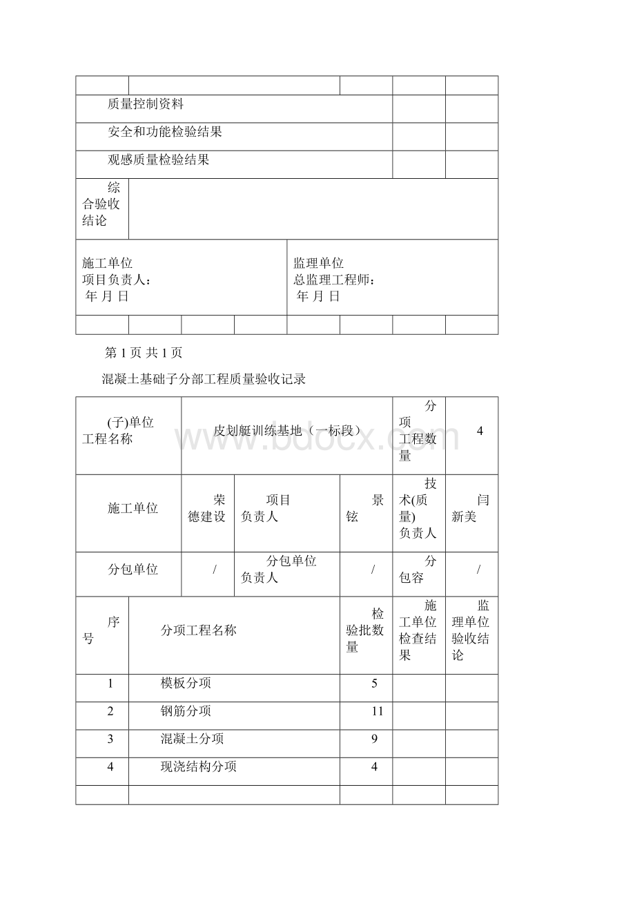 江苏省基础分部分项验收记录统表.docx_第3页