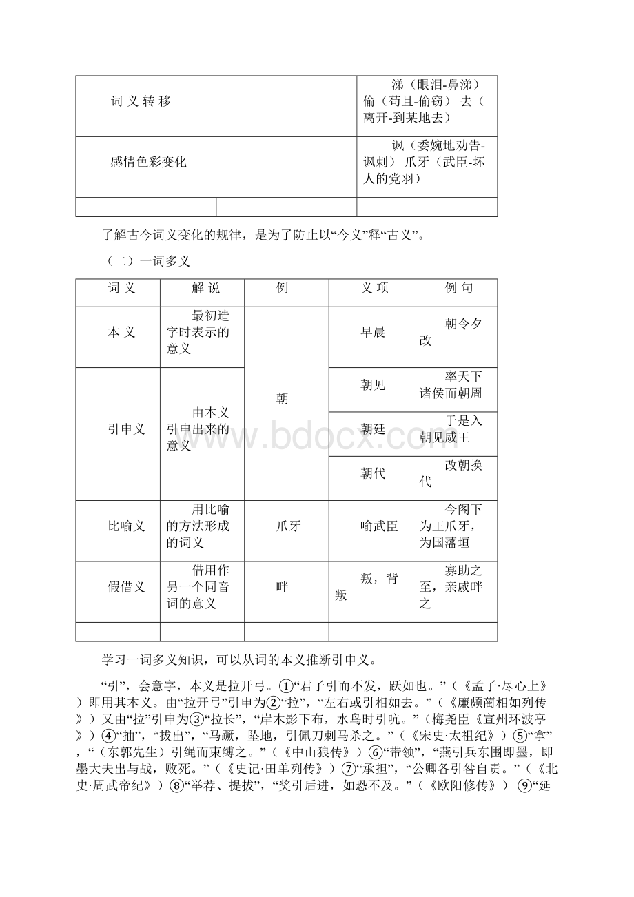 文言文复习资料Word文档格式.docx_第2页