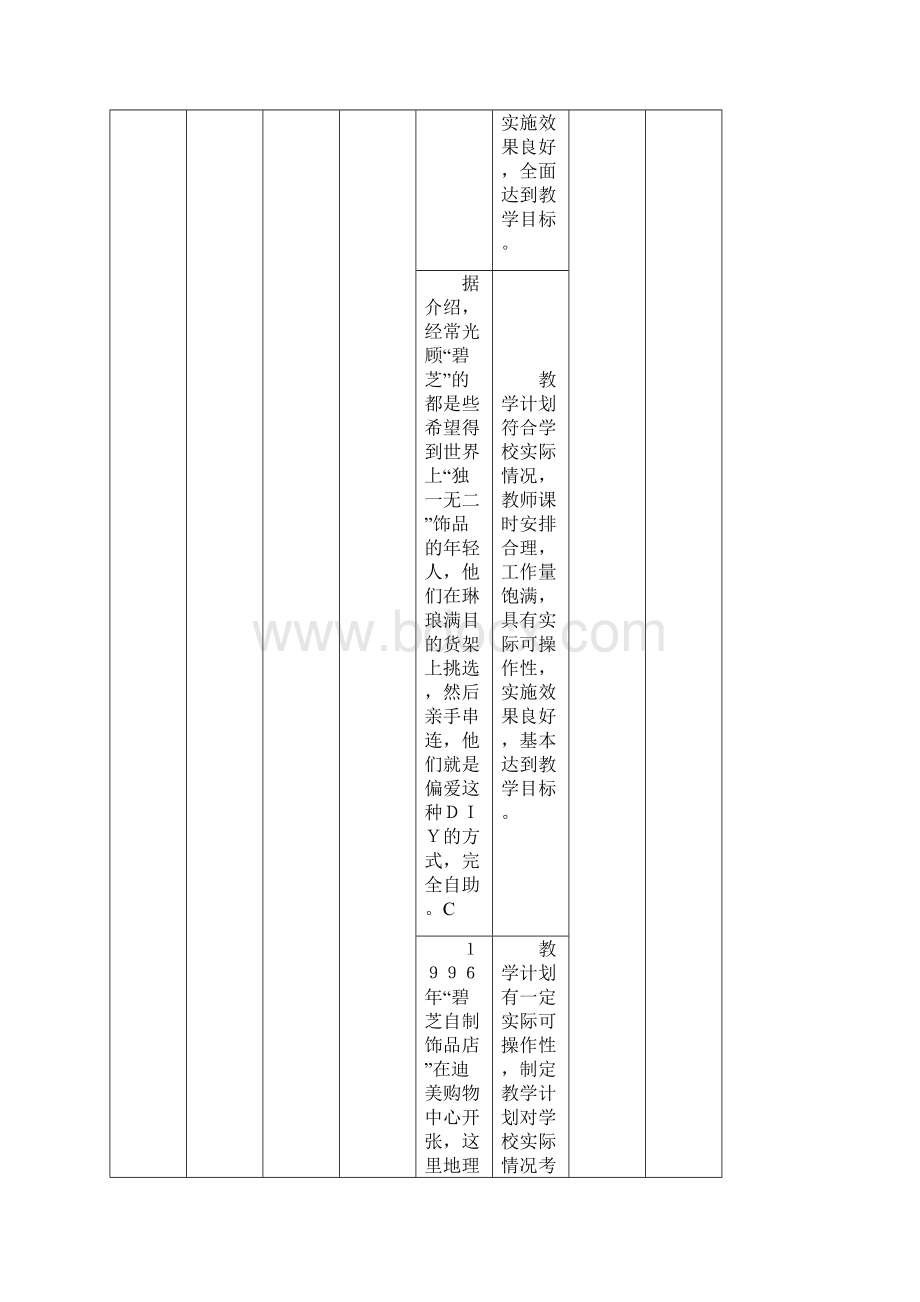 最新小学部绩效考核指标表精Word文档下载推荐.docx_第2页