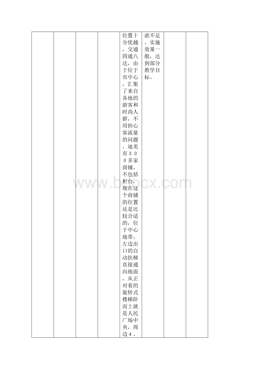 最新小学部绩效考核指标表精Word文档下载推荐.docx_第3页