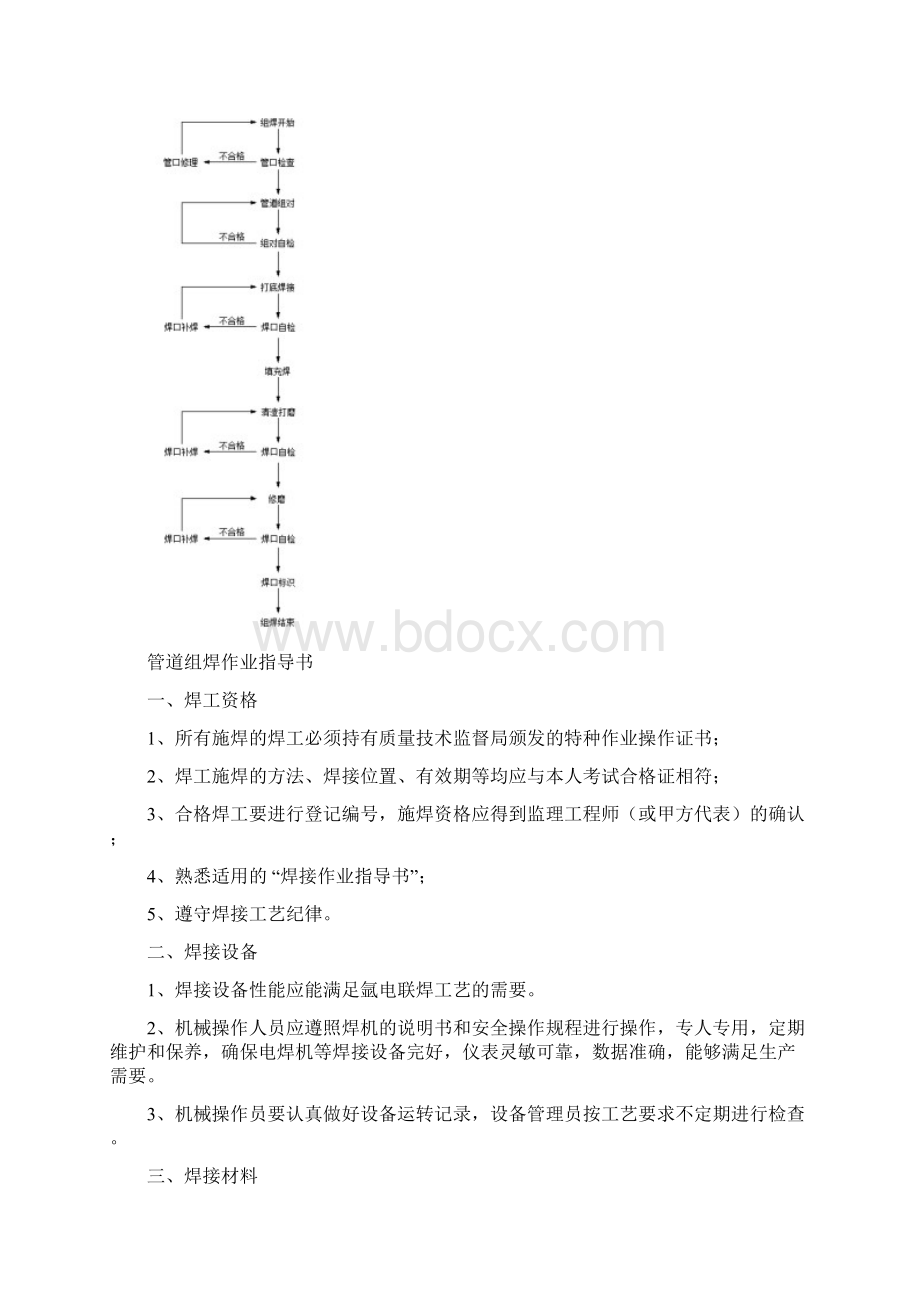 钢管焊接作业指导书.docx_第2页