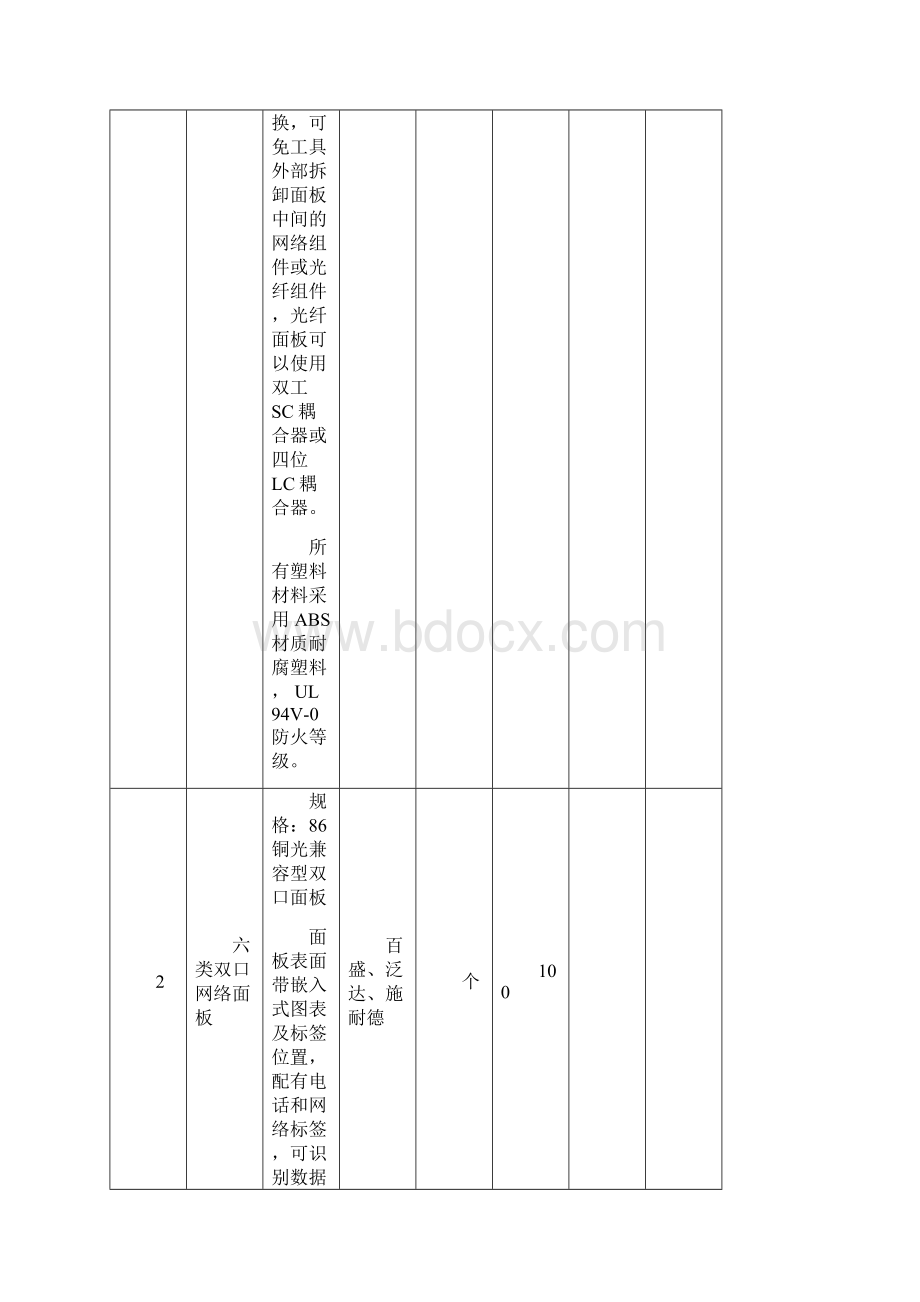 综合布线系统.docx_第2页