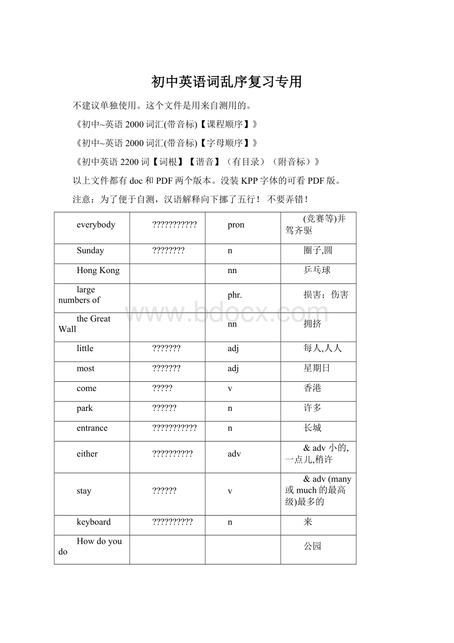 初中英语词乱序复习专用.docx_第1页