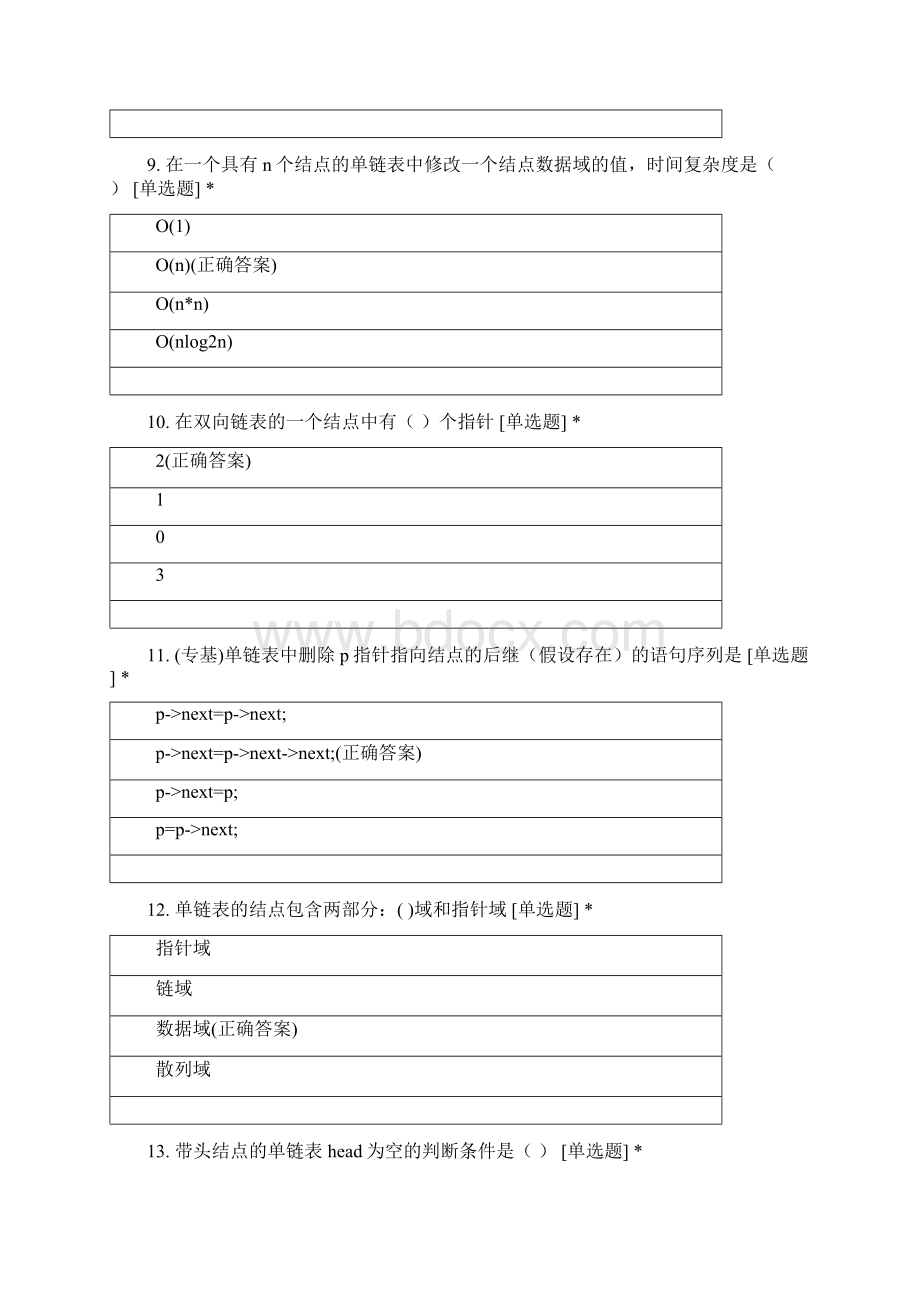 武汉软件工程职业学院软件技术专业大二数据结构第十一单元.docx_第3页