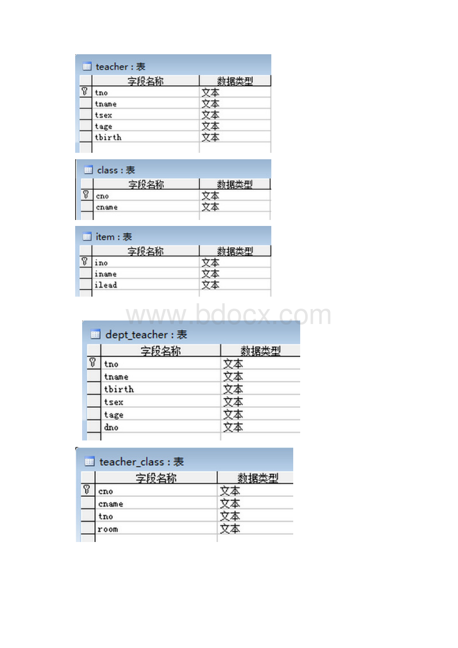 access教师管理系统数据库实验报告.docx_第3页