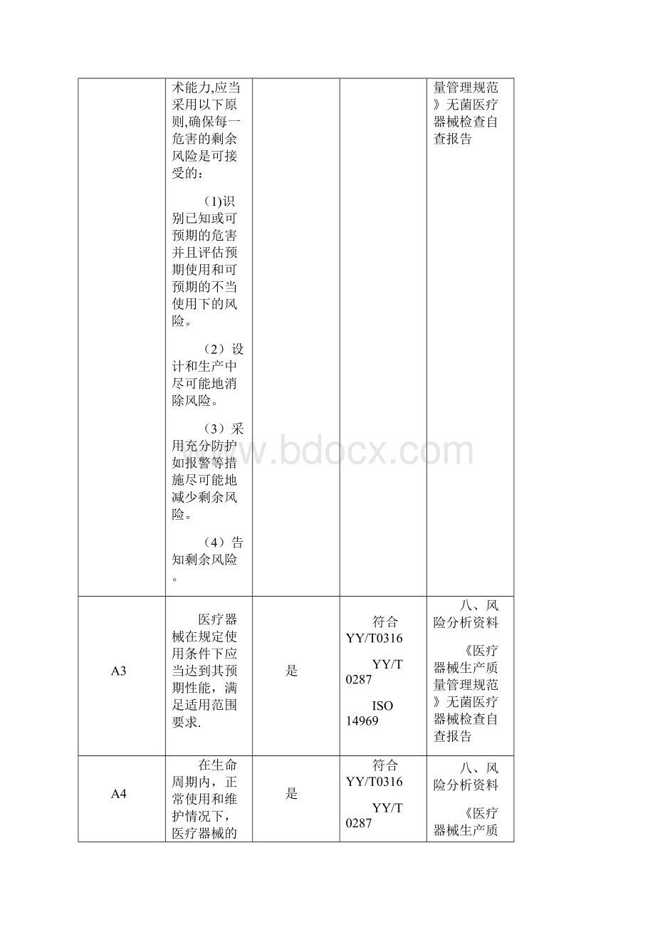 医疗器械安全有效基本要求清单Word文件下载.docx_第2页