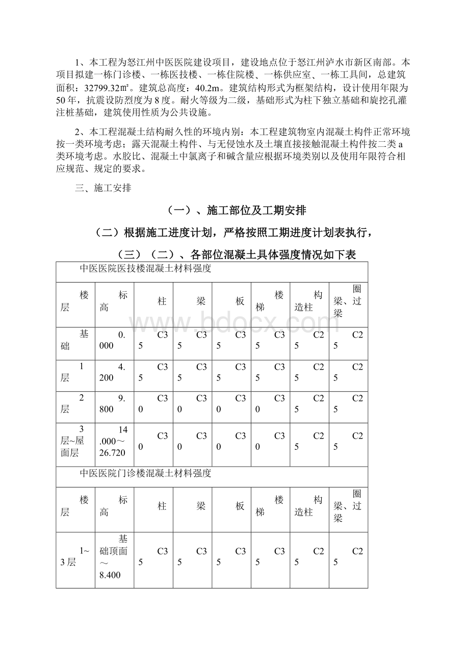 混凝土工程专项施工方案.docx_第2页