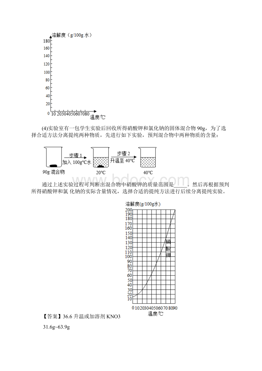 专题 10 溶液中考化学一模分类汇编上海专用解析版.docx_第2页