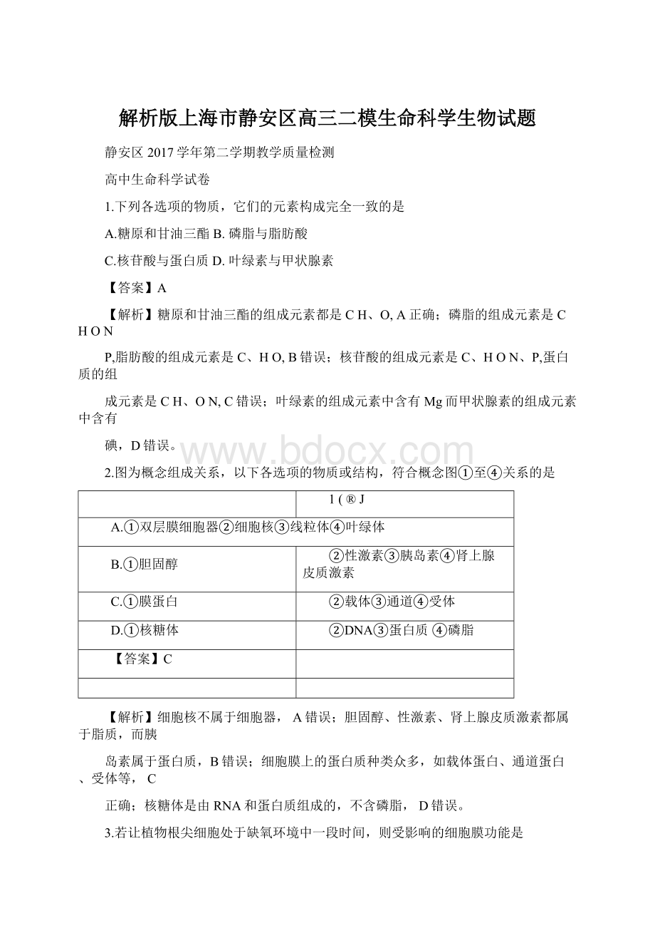 解析版上海市静安区高三二模生命科学生物试题.docx_第1页