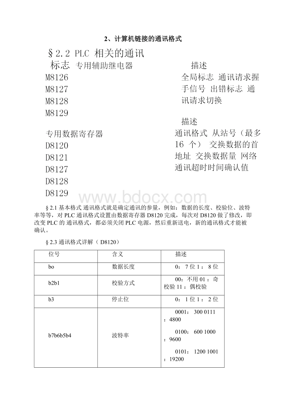 完整word版自编三菱PLC通讯协议.docx_第3页