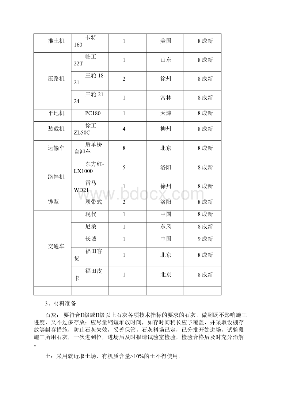 整理5掺灰施工方案.docx_第3页