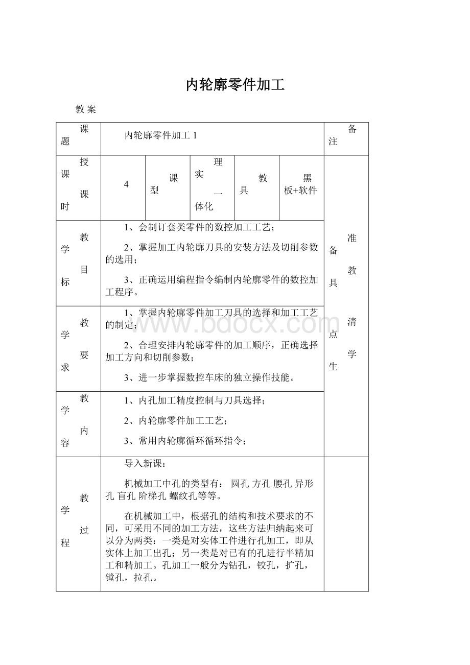 内轮廓零件加工.docx_第1页